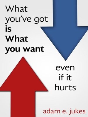 cover image of What You've Got Is What You Want--Even If It Hurts